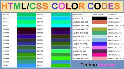 顏色挑選氣|選色器（HEX、RGB、HTML）